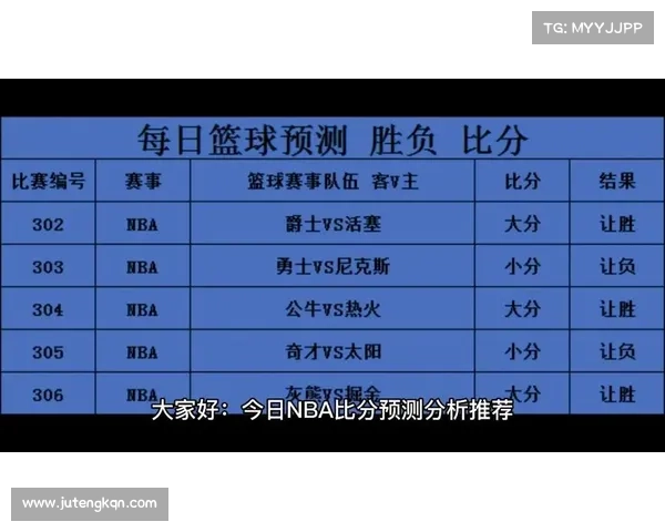 NBA明日赛事比分预测专家深度分析与胜负前瞻 NBA明日赛事比分预测专家深度分析与胜负前瞻