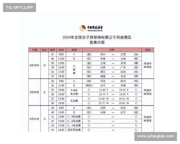 女排世联赛赛事安排最新 女排世联赛赛事安排最新