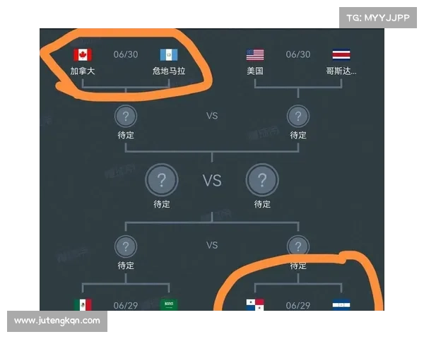 美金杯赛事结果,美金杯赛程安排 美金杯赛事结果,美金杯赛程安排